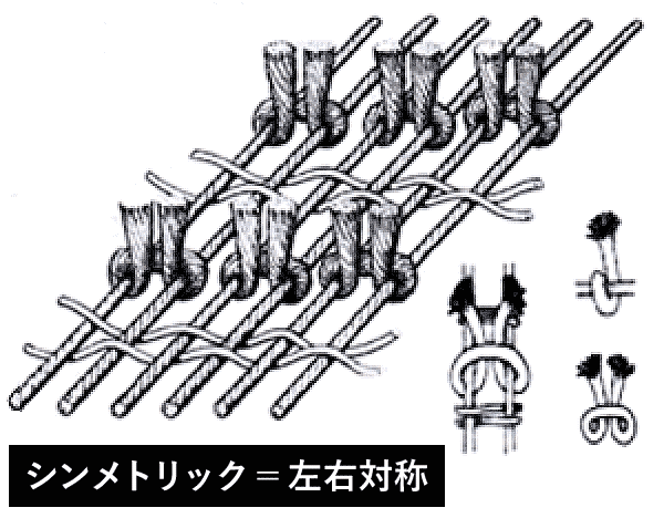 トルコ結び