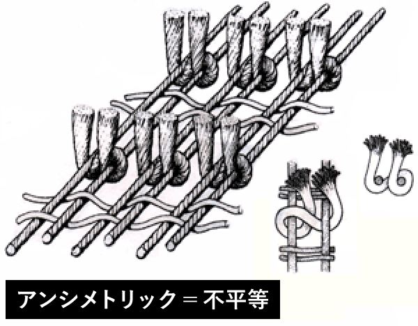 ペルシア結び